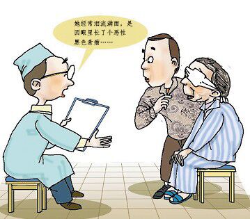 黑色素瘤.jpg