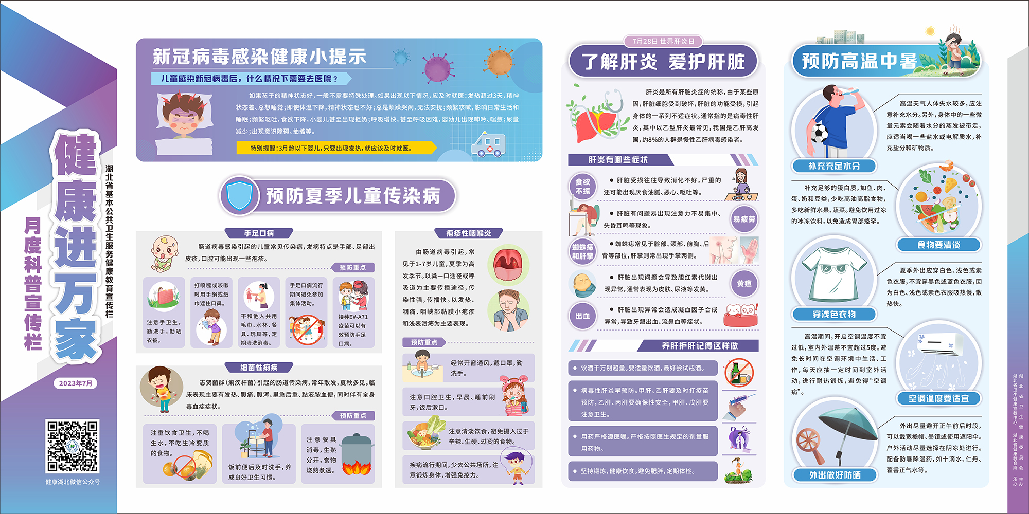 健康进万家科普宣传栏2023年7月.jpg