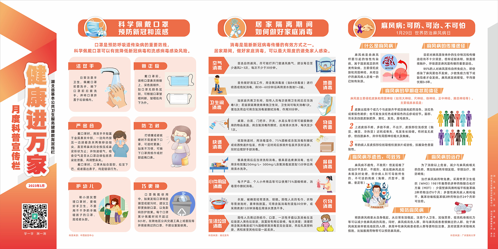健康进万家科普宣传栏2023年1月.jpg