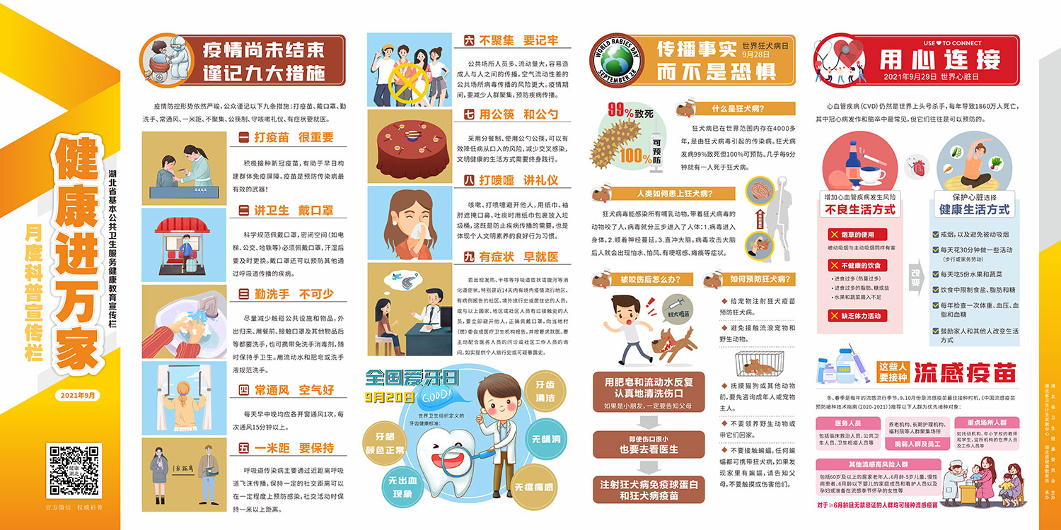 健康进万家科普宣传栏2021年9月.jpg