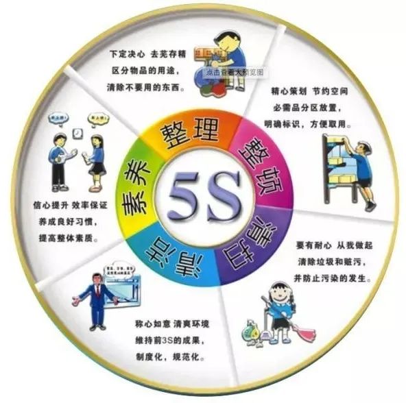 全面推行5S管理.jpg