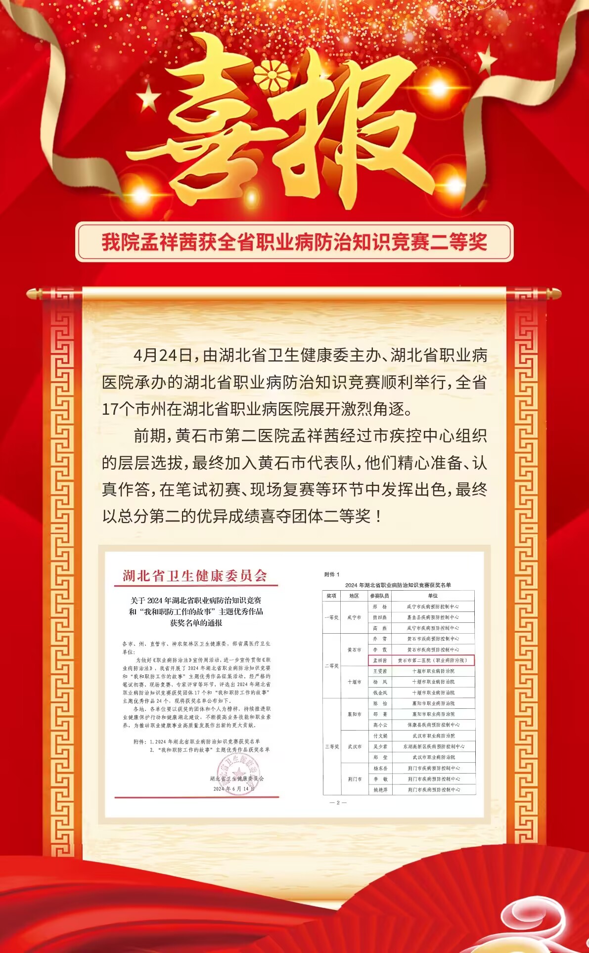 市二医院孟祥茜获全省职业病防治知识竞赛二等奖.jpg
